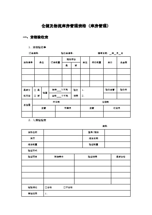 公司仓储与物流库房管理表格(库房管理)