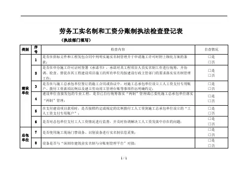 劳务工实名制和工资分账制执法检查登记表