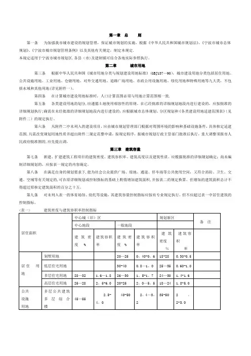 宁波市-城市规划管理条例