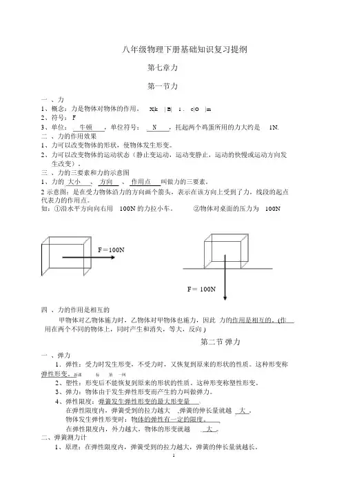 人教版八年级下册物理复习提纲