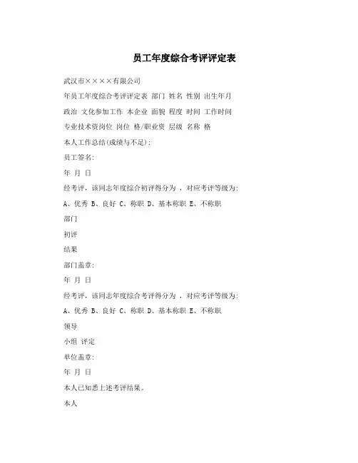 员工年度综合考评评定表