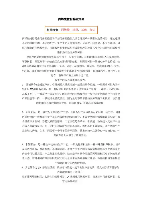 丙烯酸知识
