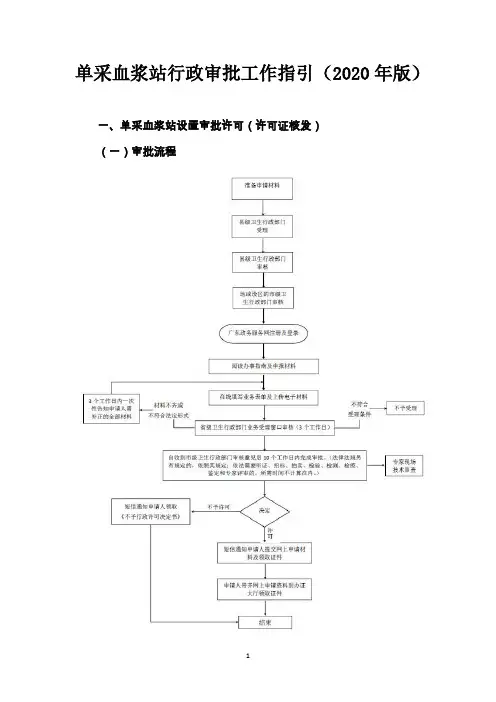 单采血浆站行政审批工作指引(2020年版)
