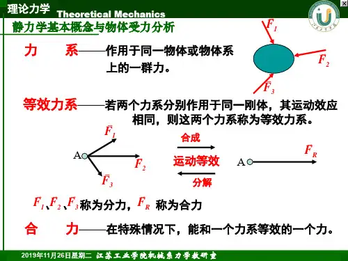 工程力学02静力学基本概念与物体受力分析2