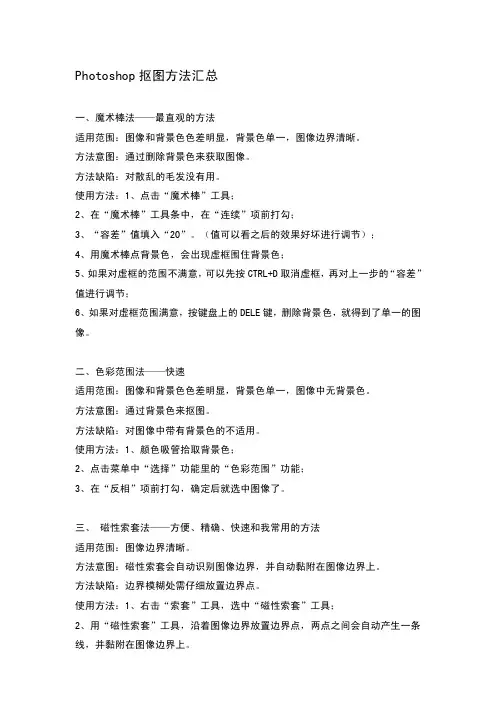 Photoshop抠图方法汇总[试题]