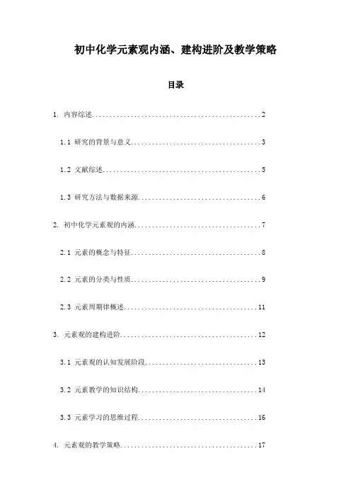初中化学元素观内涵、建构进阶及教学策略
