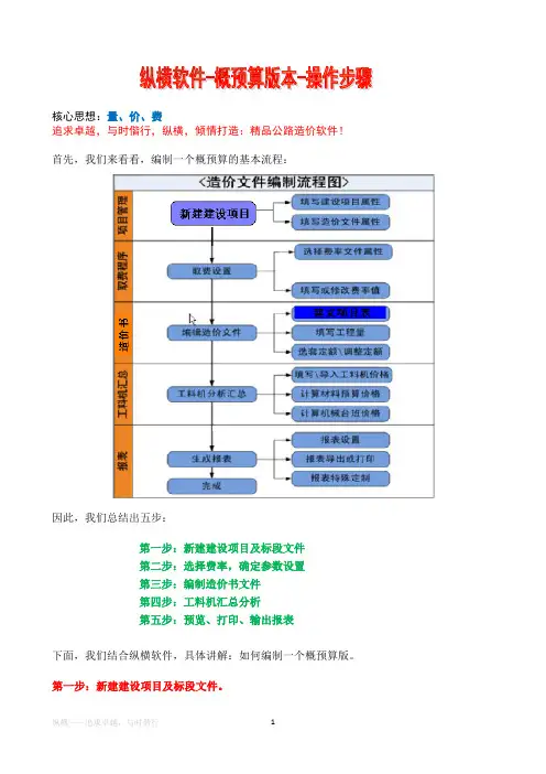 纵横公路造价软件操作步骤