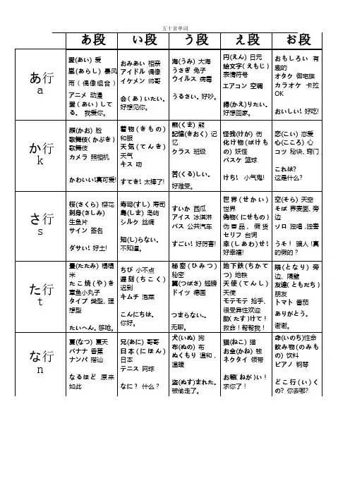 五十音单词 高清打印版