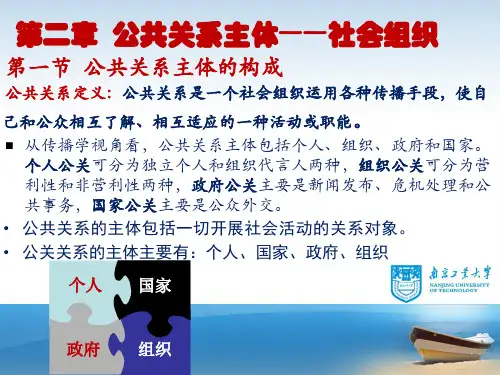 第二章  公共关系的主体-社会组织2013