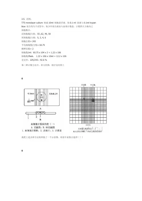 细胞计数方法