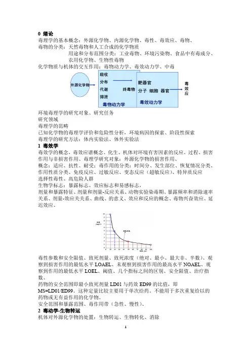 毒理学复习提纲