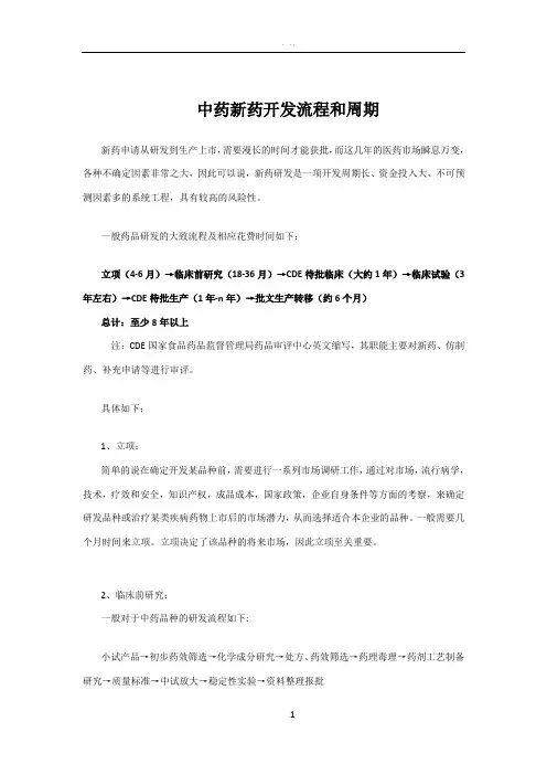 中药新药开发流程和周期