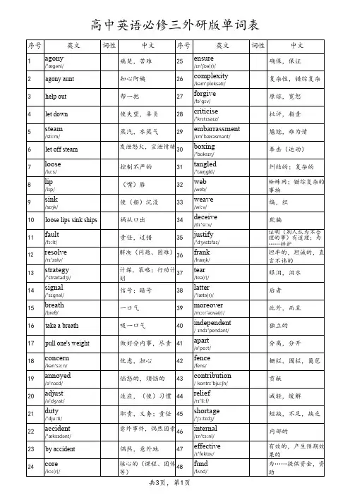 高中英语必修三外研版单词表