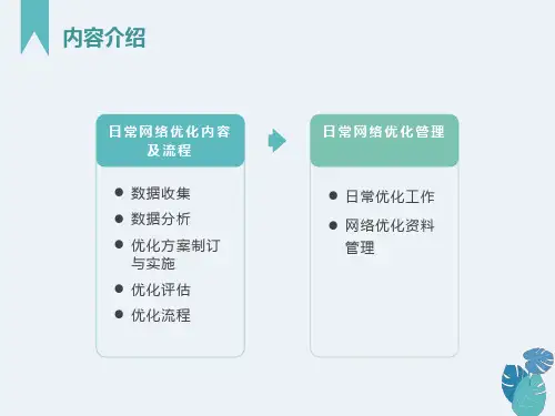 无线网络优化流程