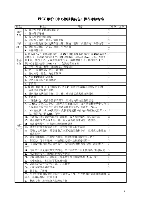 PICC维护流程