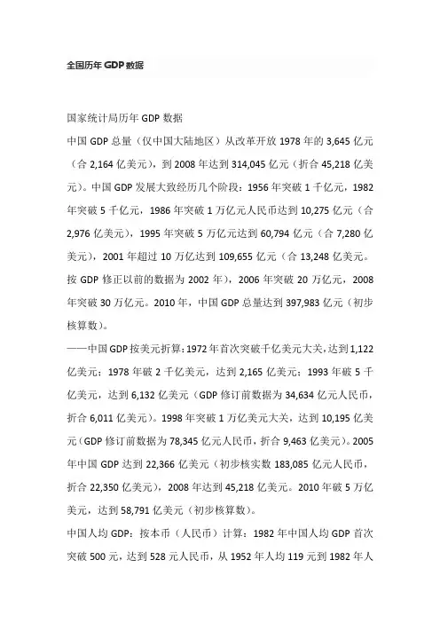 全国历年GDP数据
