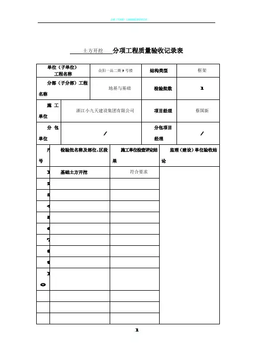 分项工程质量验收记录表(模板)