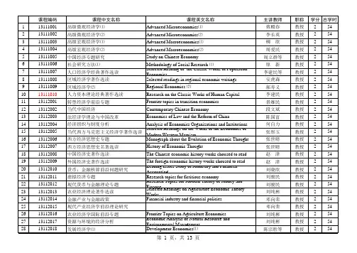 南开大学经济学院研究生课程汇总信息表