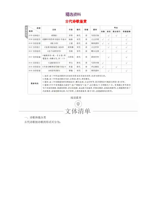 2020年高考语文一轮复习第二编古诗文阅读专题三微案一古代诗歌鉴赏学案含解析