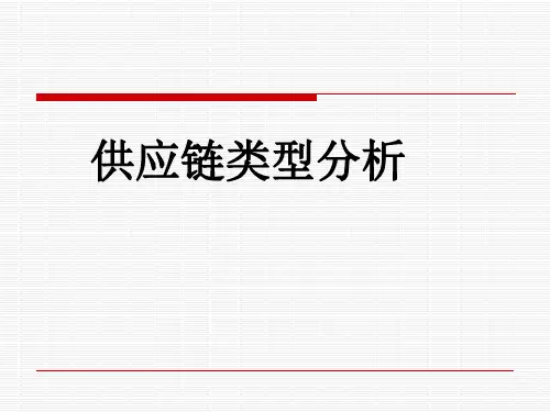 第一章-供应链分类