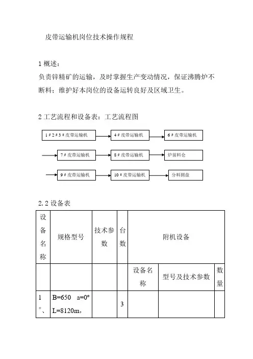 皮带运输机岗位技术操作规程
