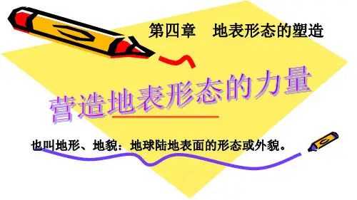人教版高中地理必修一第四章第1节《营造地表形态的力量》课件(共34张PPT)