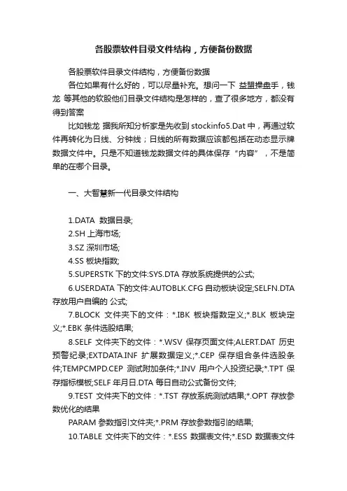 各股票软件目录文件结构，方便备份数据