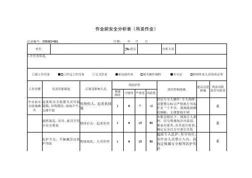 作业前安全分析表JSA(吊装作业)