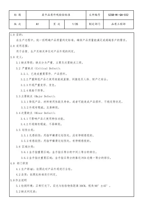 产品(显卡)验收标准A0