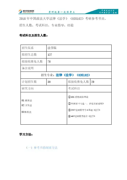 2018年中国政法大学法律(法学)(035102)考研参考书目、招生人数、考试科目、专业指导、经验
