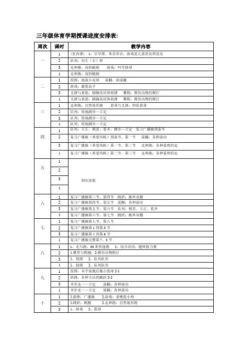 三年级体育学期授课进度安排表