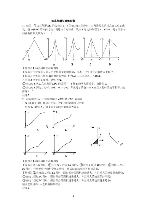 动点问题与函数图象
