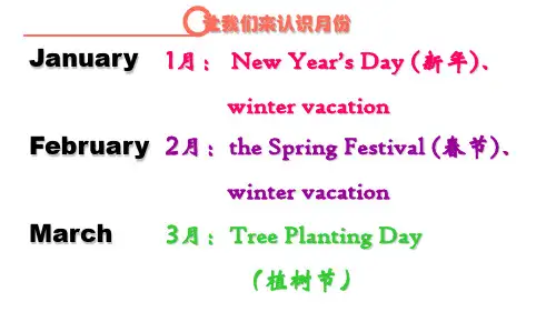 接力版小学英语六年级上册lesson2精品PPT课件