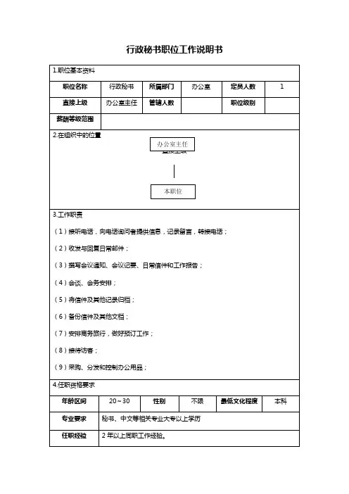 行政办秘书职位工作说明书