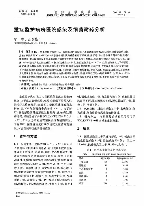 重症监护病房医院感染及细菌耐药分析