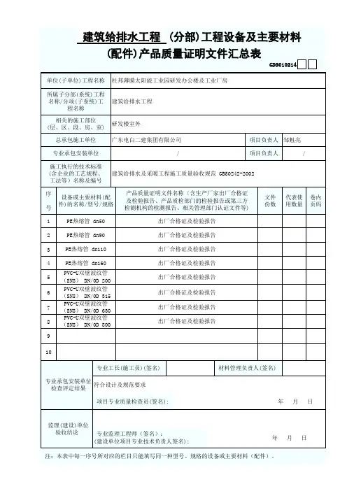 (完整版)工程设备及主要材料(配件)产品质量证明文件汇总表