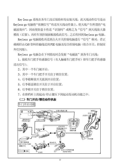 奔驰防盗系统介绍 下