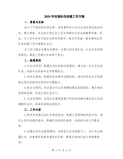 2024年应急队伍创建工作方案