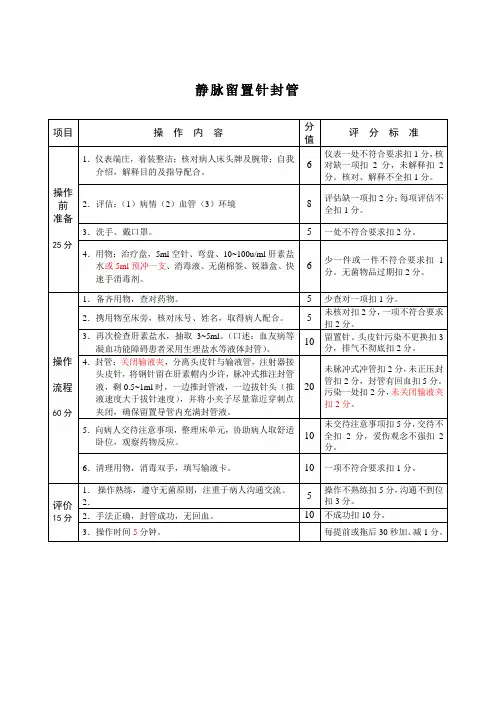 静脉留置针封管评分表