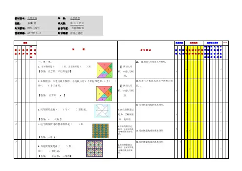 小学数学一年级下册第四单元《动手做(三)》应用作业