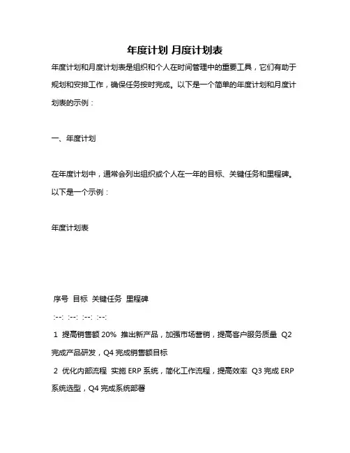 年度计划 月度计划表
