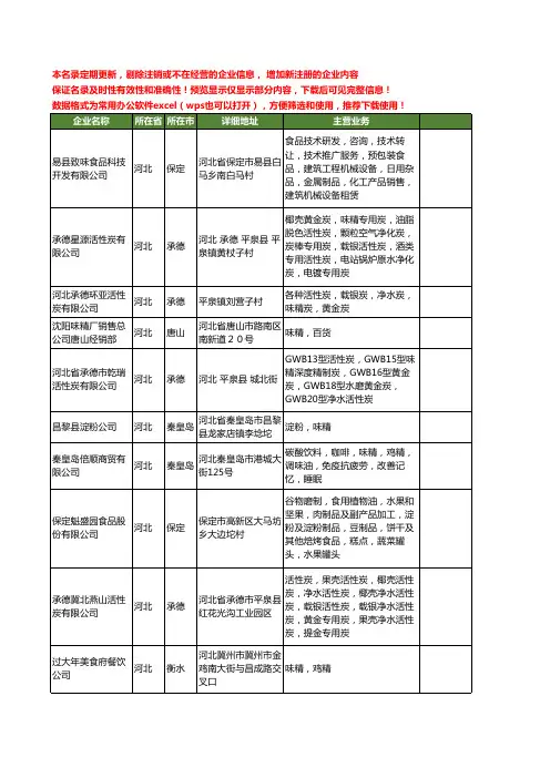 新版河北省味精工商企业公司商家名录名单联系方式大全82家