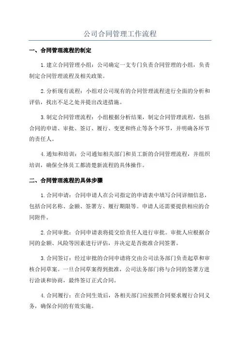 公司合同管理工作流程