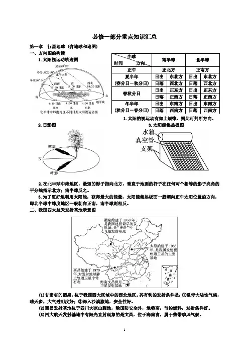 高中地理自然地理(必修1)知识点汇总