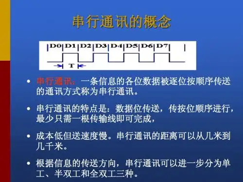 RS232教程