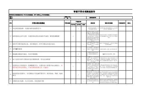 针对模具制造公司的验厂评审审核不符合项跟进报告及整改计划