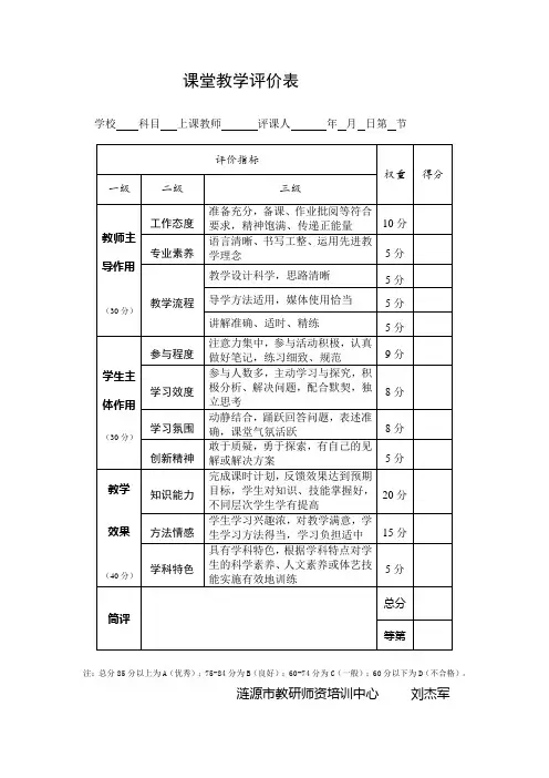 课堂教学评价表