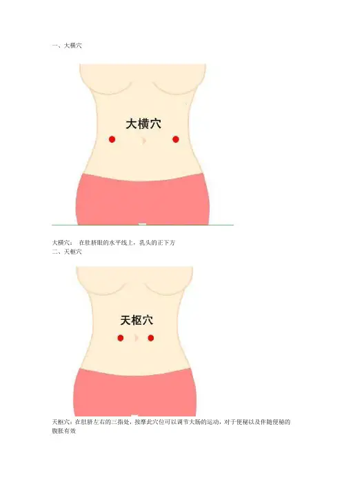 穴位