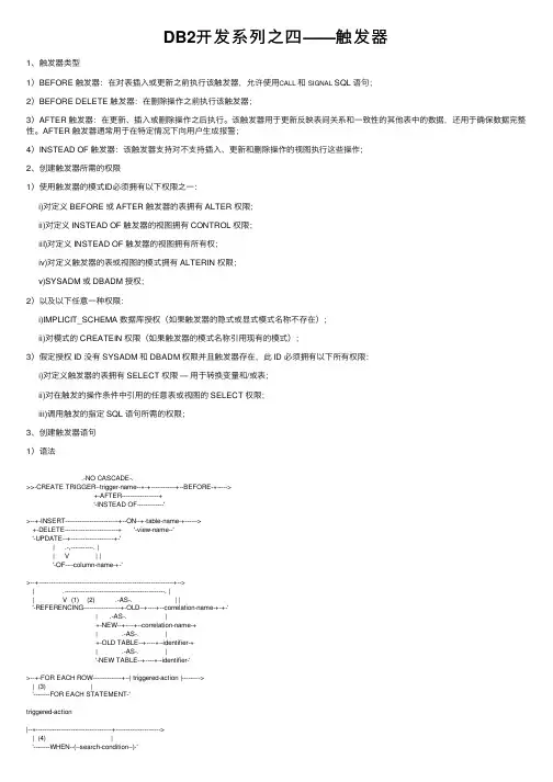 DB2开发系列之四——触发器