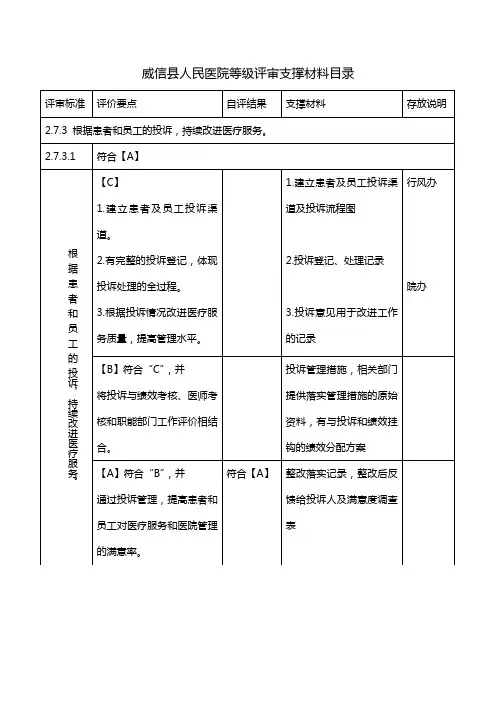 医院等级评审支撑材料2.7.3.1